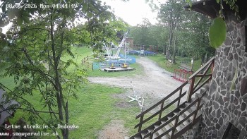 Snowparadise Veľká Rača