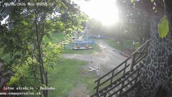 Snowparadise Veľká Rača