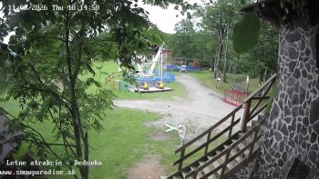 Snowparadise Veľká Rača