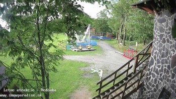 Snowparadise Veľká Rača