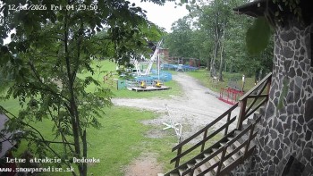 Snowparadise Veľká Rača