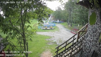 Snowparadise Veľká Rača