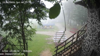 Snowparadise Veľká Rača