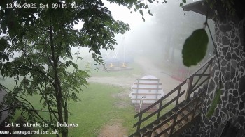 Snowparadise Veľká Rača