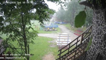 Snowparadise Veľká Rača