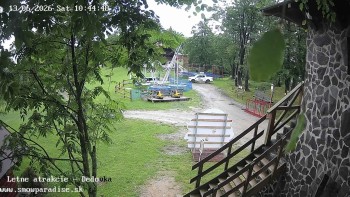 Snowparadise Veľká Rača