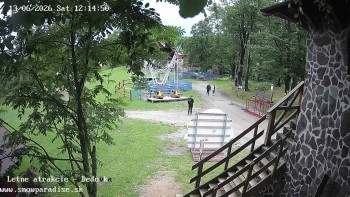 Snowparadise Veľká Rača