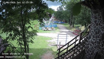 Snowparadise Veľká Rača