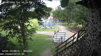Snowparadise Veľká Rača