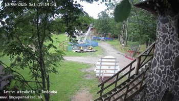 Snowparadise Veľká Rača