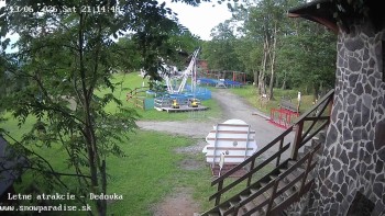 Snowparadise Veľká Rača