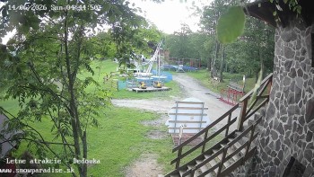 Snowparadise Veľká Rača