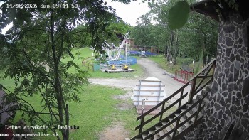 Snowparadise Veľká Rača