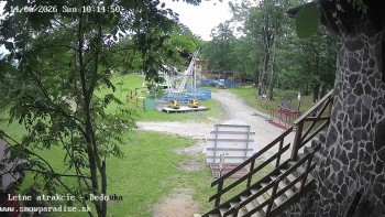 Snowparadise Veľká Rača