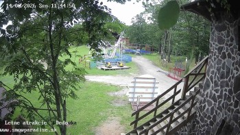 Snowparadise Veľká Rača