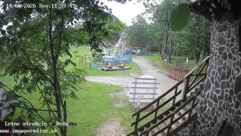 Snowparadise Veľká Rača