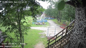 Snowparadise Veľká Rača