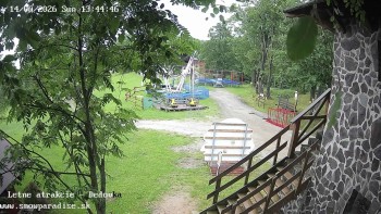 Snowparadise Veľká Rača