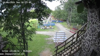 Snowparadise Veľká Rača