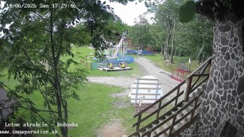 Snowparadise Veľká Rača