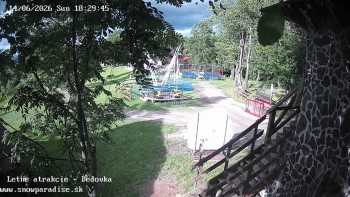 Snowparadise Veľká Rača