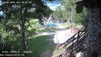 Snowparadise Veľká Rača