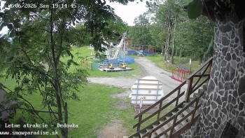 Snowparadise Veľká Rača