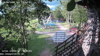 Snowparadise Veľká Rača