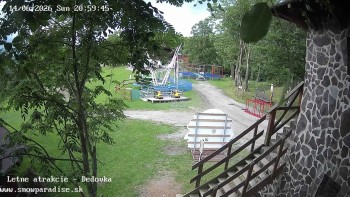 Snowparadise Veľká Rača
