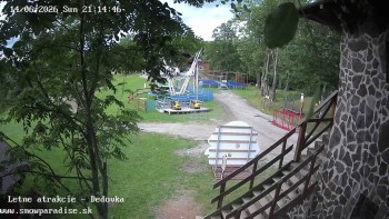 Snowparadise Veľká Rača