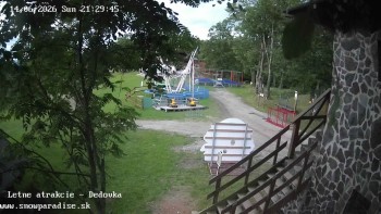 Snowparadise Veľká Rača