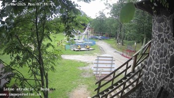 Snowparadise Veľká Rača