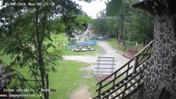Snowparadise Veľká Rača