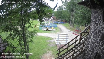 Snowparadise Veľká Rača