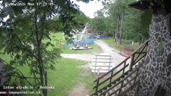 Snowparadise Veľká Rača