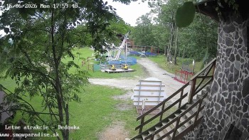 Snowparadise Veľká Rača