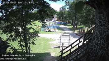Snowparadise Veľká Rača