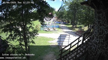 Snowparadise Veľká Rača