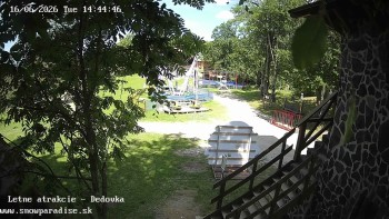 Snowparadise Veľká Rača