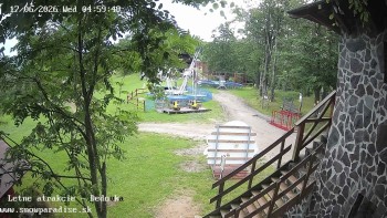 Snowparadise Veľká Rača