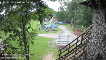 Snowparadise Veľká Rača