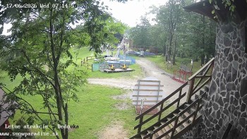 Snowparadise Veľká Rača