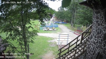 Snowparadise Veľká Rača