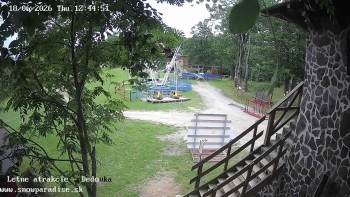 Snowparadise Veľká Rača