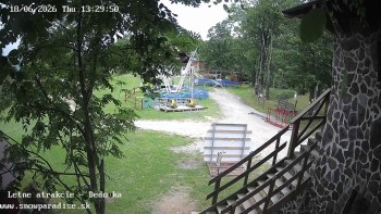 Snowparadise Veľká Rača