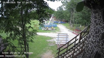 Snowparadise Veľká Rača