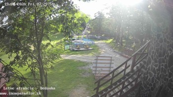Snowparadise Veľká Rača