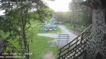 Snowparadise Veľká Rača