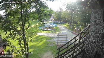 Snowparadise Veľká Rača