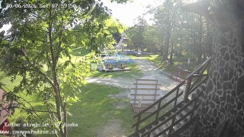 Snowparadise Veľká Rača